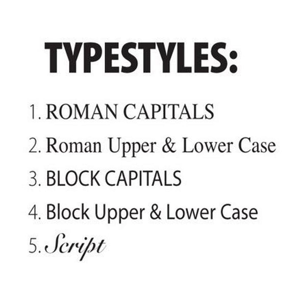 Choose a Typeset
